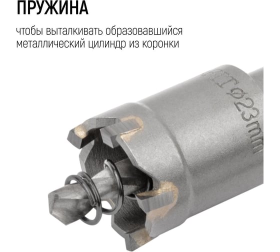 Коронка кольцевая с карбидными вставками Профи 23 мм FIT IT 36823