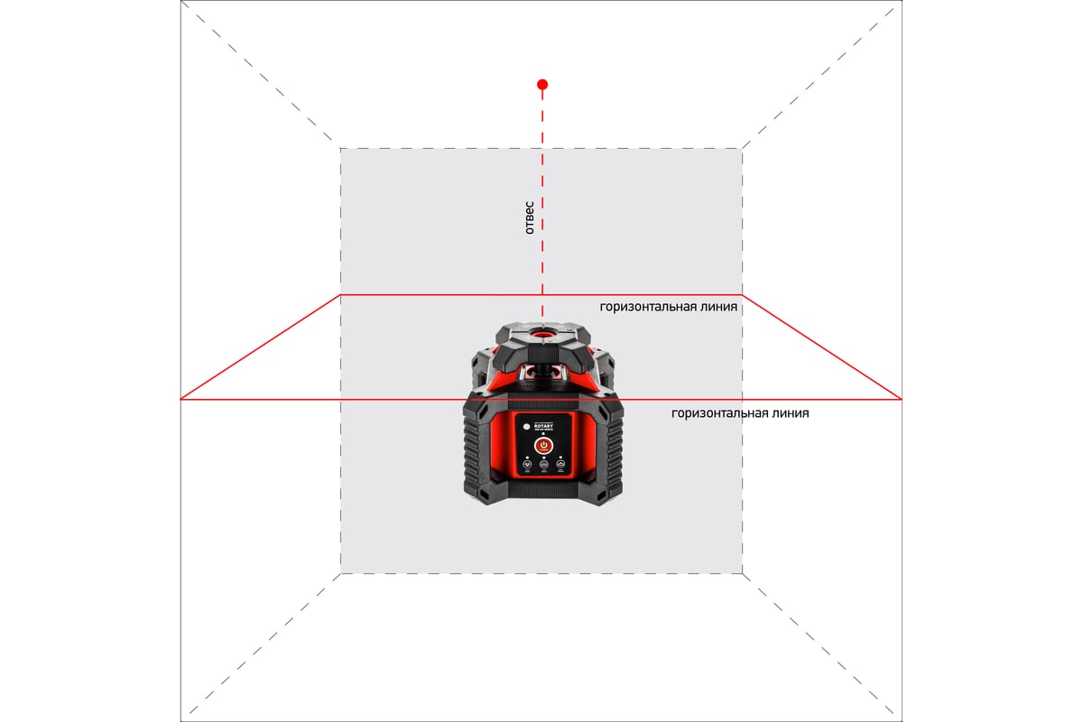 Профессиональный лазерный нивелир ADA ROTARY 400 HV SERVO А00458_2020