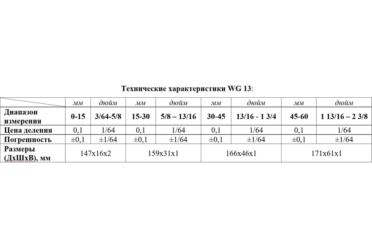 Шаблон конусный для контроля отверстий WG13 45-60 мм с первичной калибровкой АЛЬФА-НДТ УП-00002406