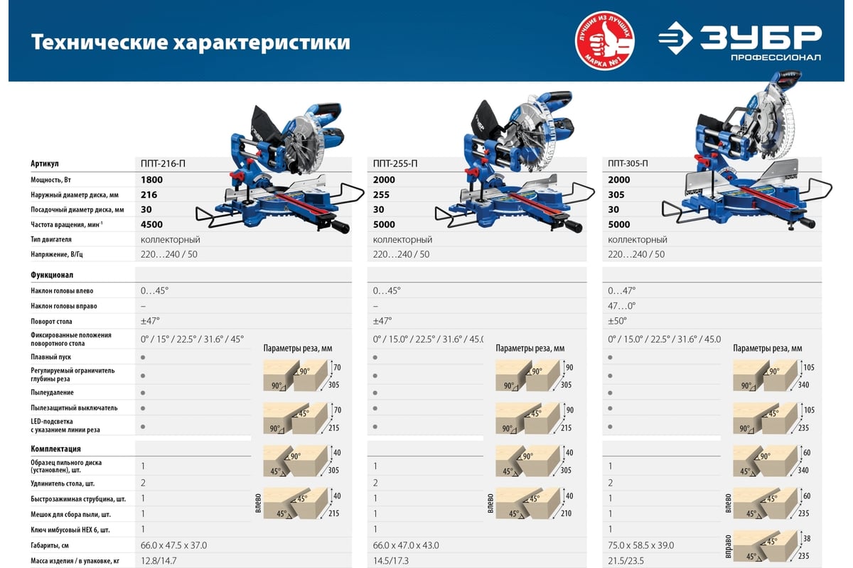 Торцовочная пила с протяжкой Зубр Профессионал ППТ-216-П