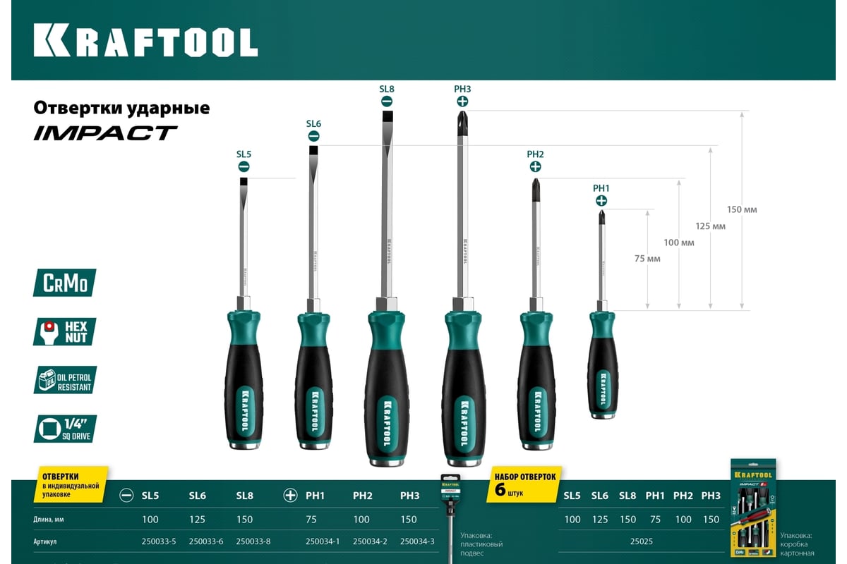 Ударная отвертка Kraftool Impact, сквозной стержень из CrMo стали, 250033-8