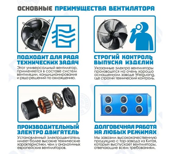 Осевой вентилятор АРКАИМ 250 мм, 380 Вольт. Поток: всасывание. YWF2D-250S-92/25-G