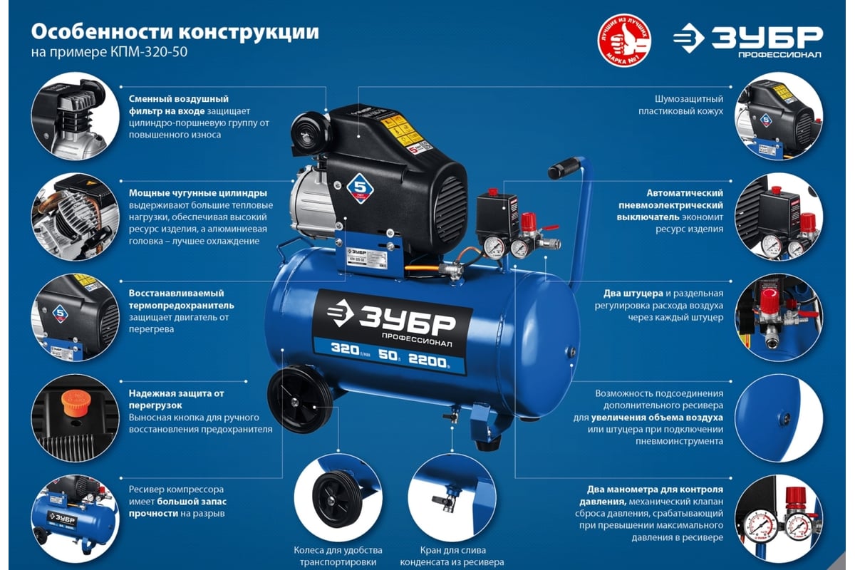 Воздушный компрессор Зубр Профессионал 320 л/мин, 50 л, 2200 Вт, КПМ-320-50