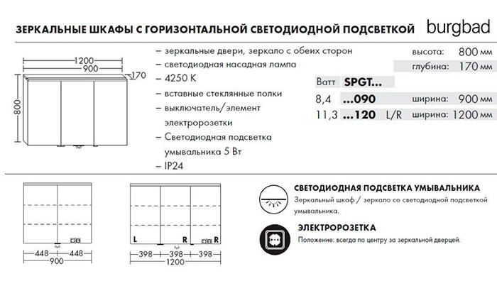 Зеркальный шкаф Burgbad Eqio 120 см, петли справа, серый глянец