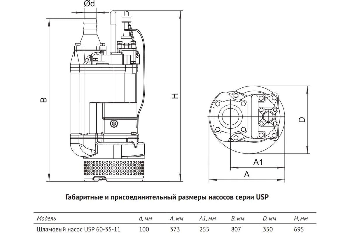 Шламовый насос UNIPUMP USP 60-35-11 75452