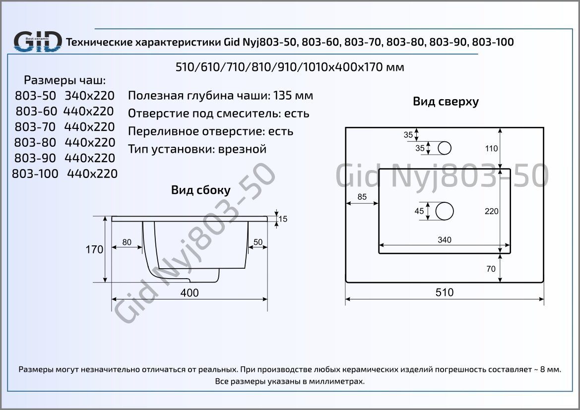 Раковина Gid NYJ803-90 91 см