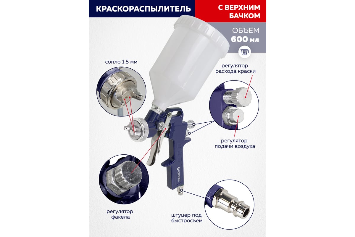 Набор пневмоинструмента Forsage 18 предметов, краскопульт-сопло 1.5 мм, обдувочник-сопла 110,140 мм, подкачка+10 адаптеров, 1 шланг для подкачки, промывка, шланг 5м F-8031K18-G /E-70/(52048)