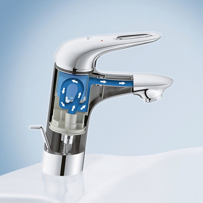 Смеситель для раковины Grohe Eurostyle 2015 32468003