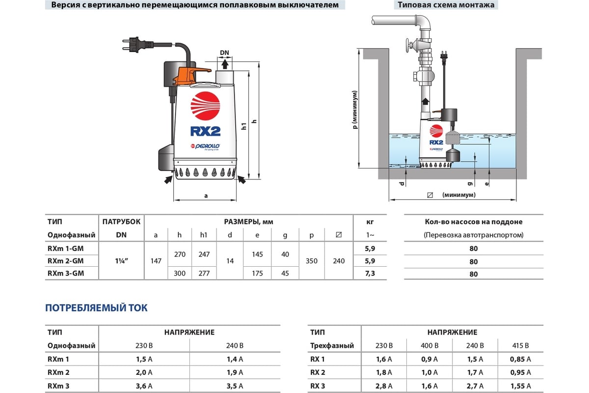 Насос Pedrollo RXm 3/20 кабель 10 м 48TXV13A1U