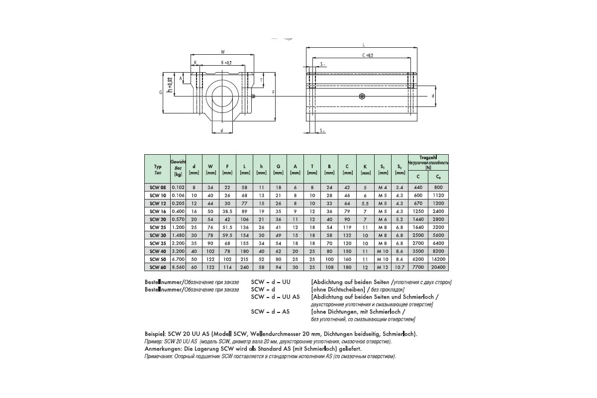Подшипник линейный в сборе с корпусом ISB SCW30UUASNBS