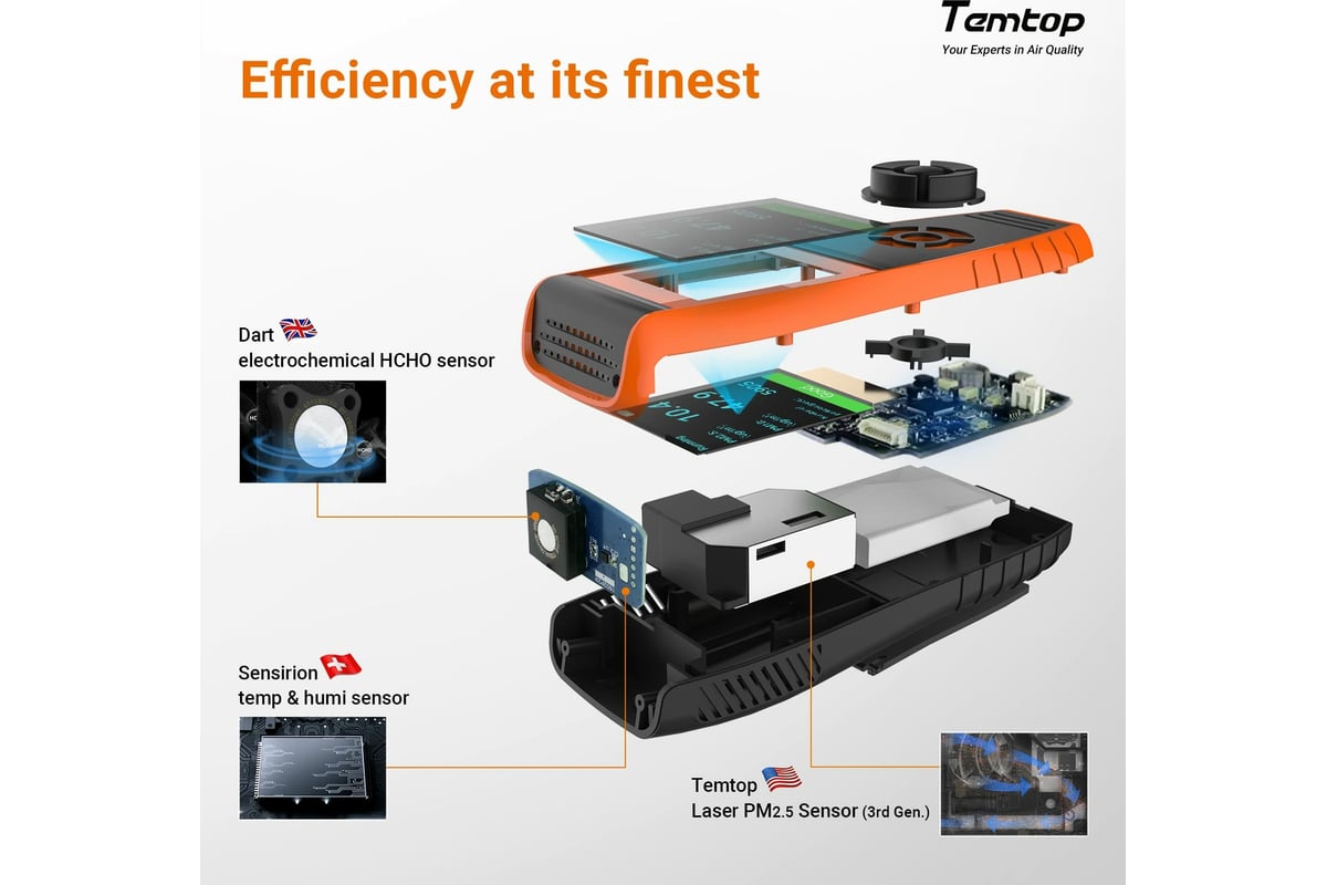 Анализатор качества воздуха Elitech Temtop lkc 1000s+ lkc1000s