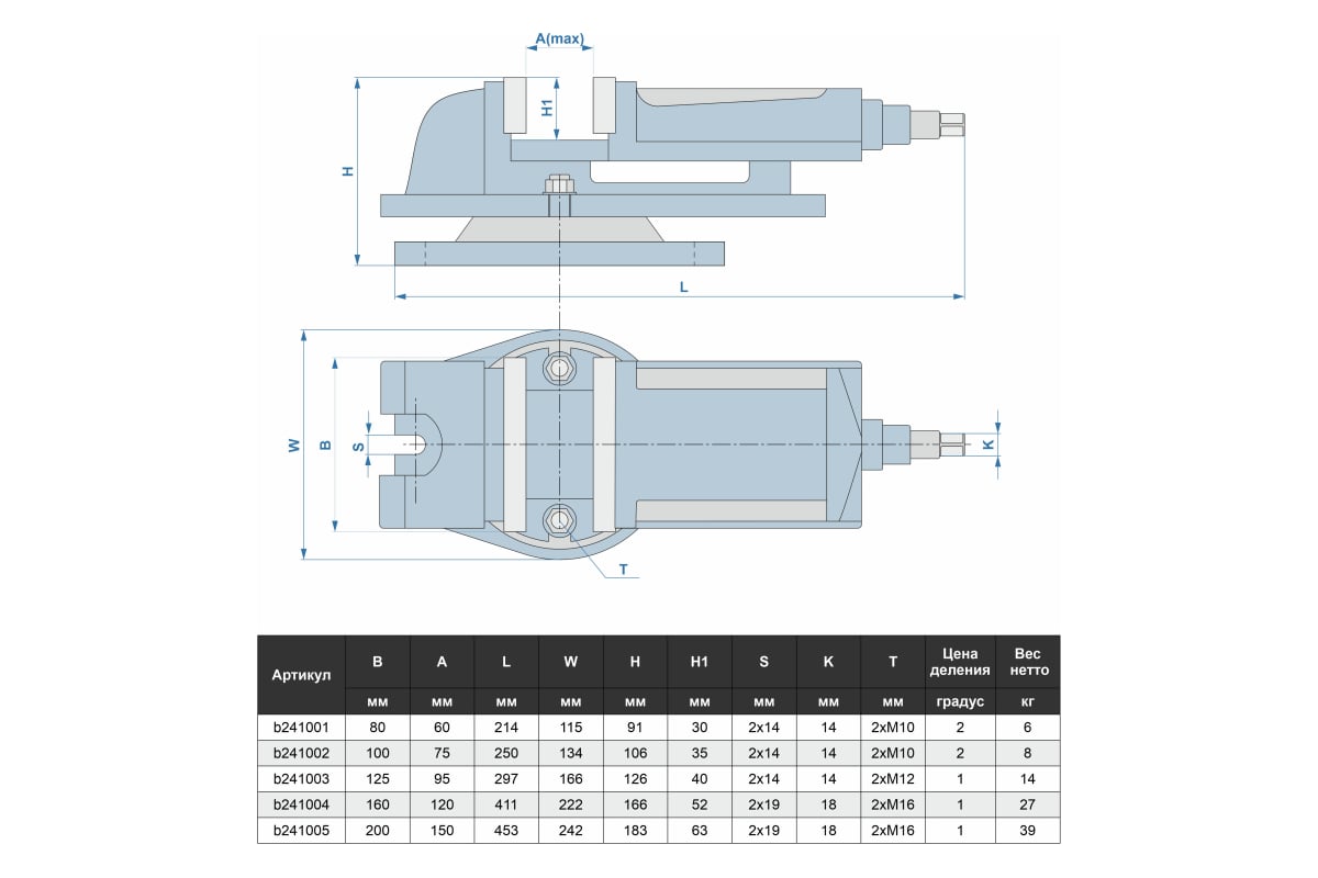 Станочные тиски 160мм Griff QH b241004