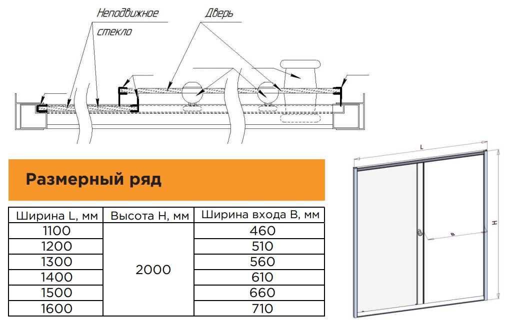 Душевая дверь Радомир Вита 1-63-6-0-0-1081 120х200 см матовая, черный