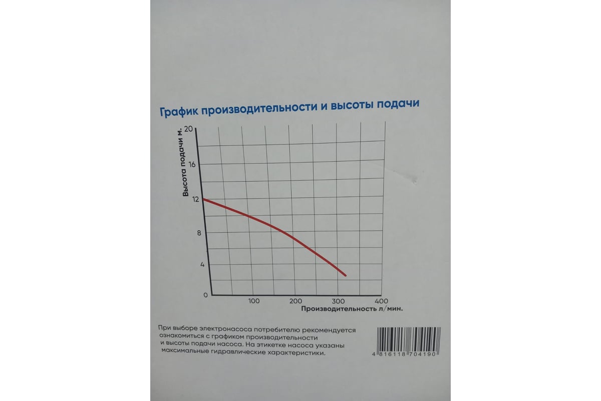 Насос погружной с измельчителем Greenpump WQ 10-10-0,75 00000312
