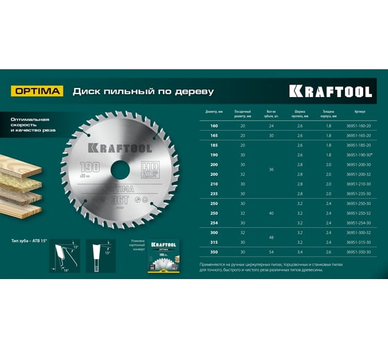 Диск пильный по дереву Kraftool Optima 235x30 мм, 36T KRAFTOOL 36951-235-30