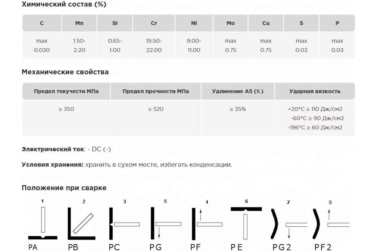 Пруток присадочный TIG ER 308LSi d=2.4x1000 мм, туба-5 кг AG A-2-308LSI-24-1000