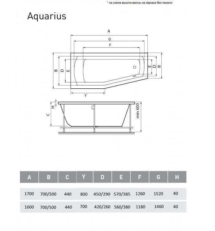 Акриловая ванна Relisan Aquarius 160x70/50 L
