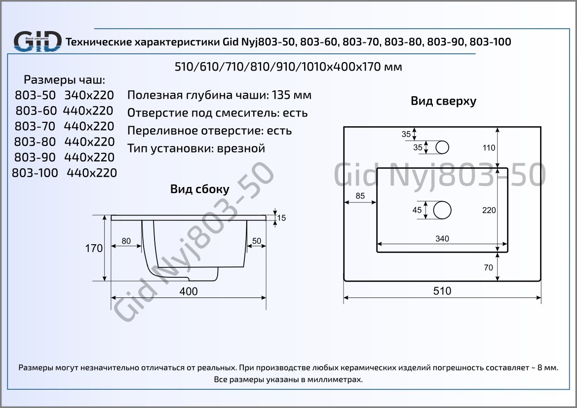 Раковина Gid NYJ803-80 81 см