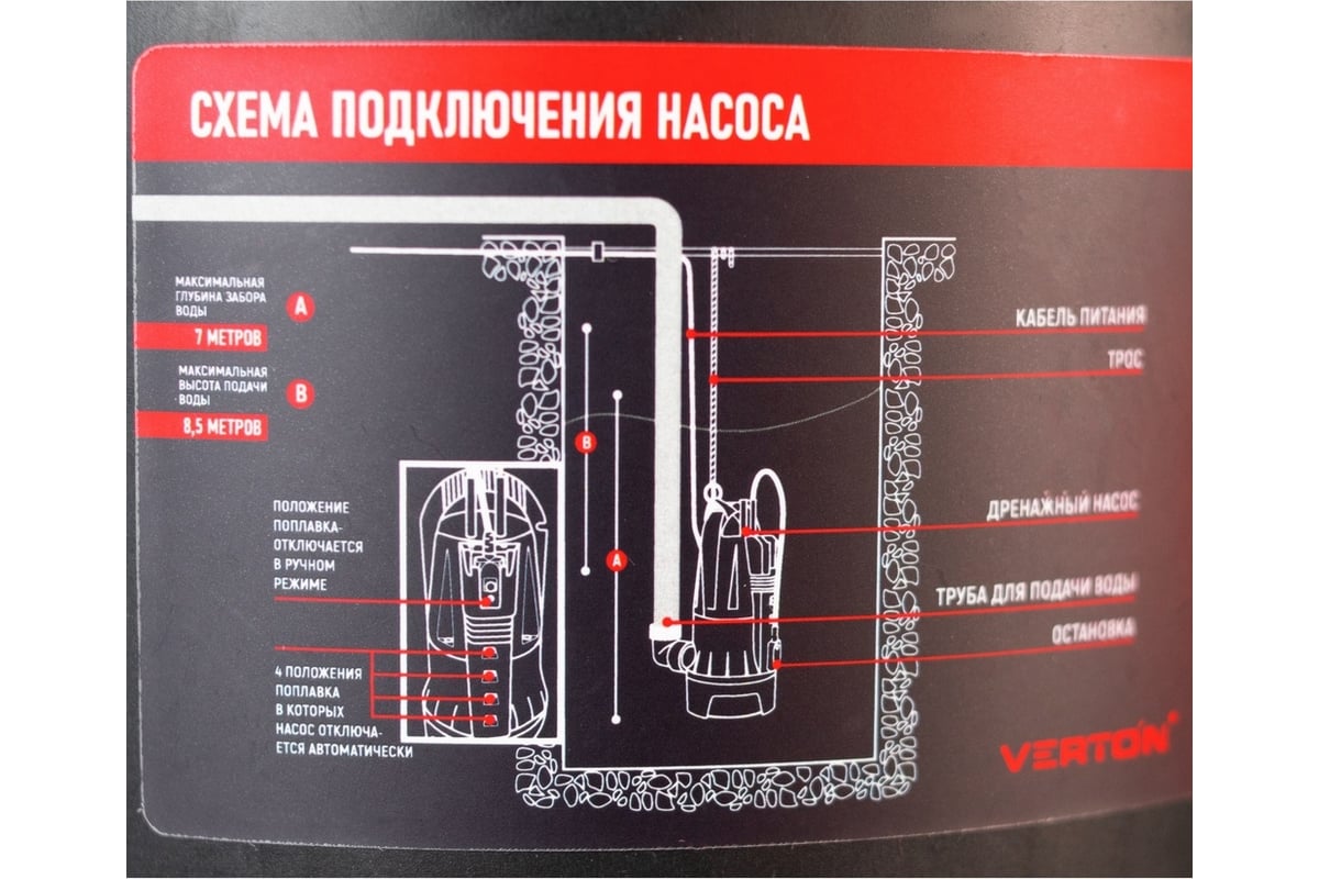 Дренажный насос для грязной воды Verton AQUA DP900/35PI 01.14140.14166