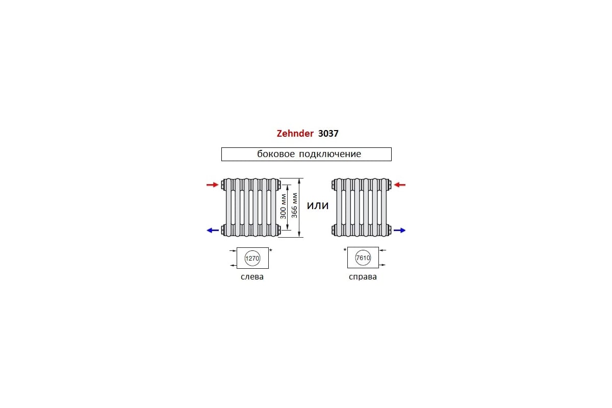 Трубчатый радиатор Zehnder удалить Charleston 3037/30/№1270/RAL 9016, 3/4
