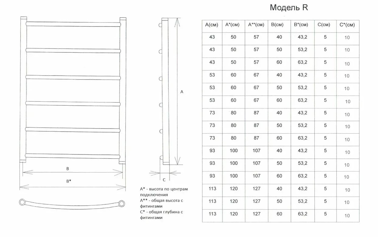 Полотенцесушитель водяной Двин R 1"-1/2" 53x80 белый