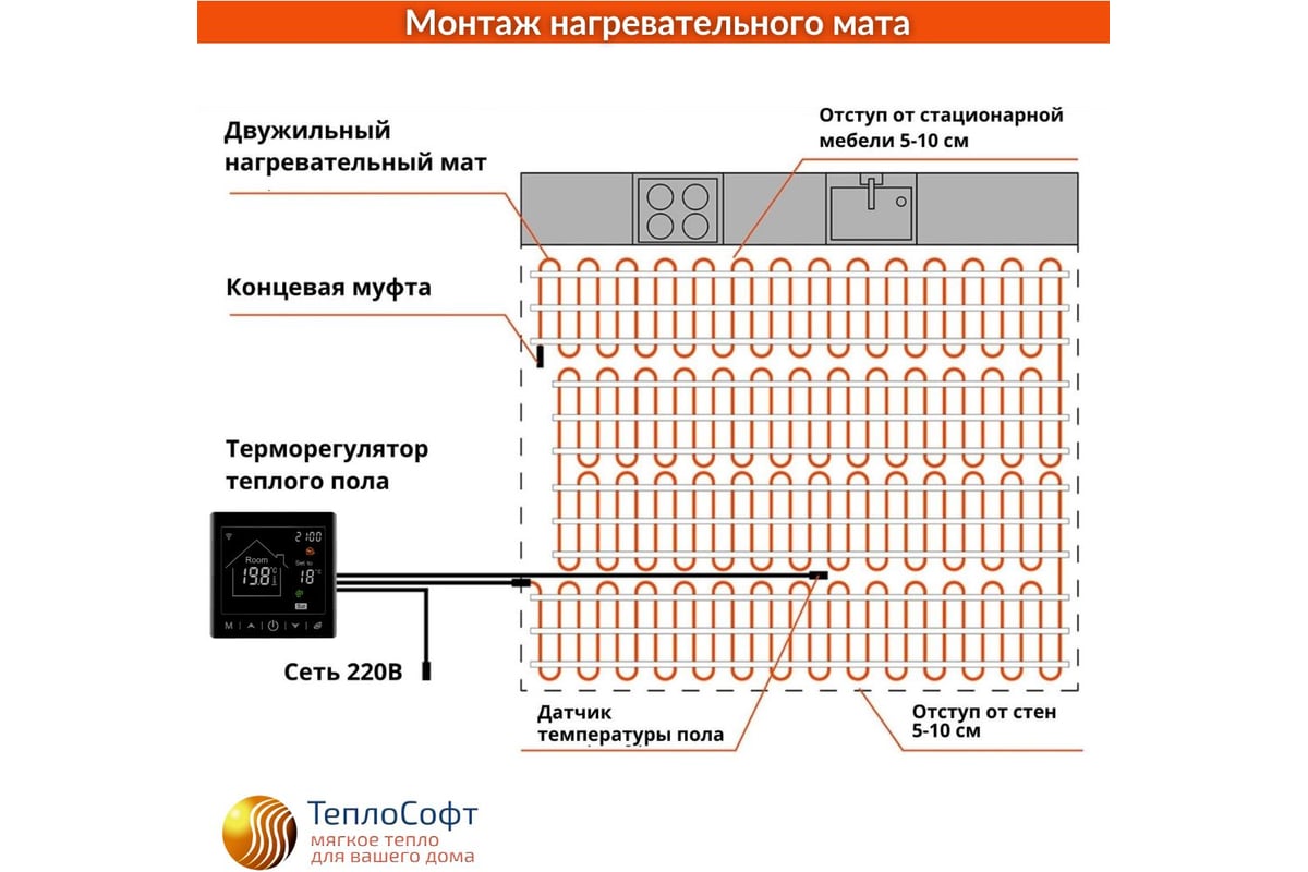 Теплый пол электрический под плитку ТеплоСофт Профи 14м.кв. 2100Вт с умным черным wi-f терморегулятором 142100/М2/черный