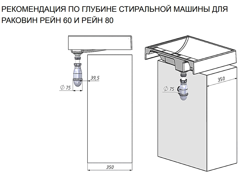 Тумба с раковиной Акватон Лондри 80 белый глянец