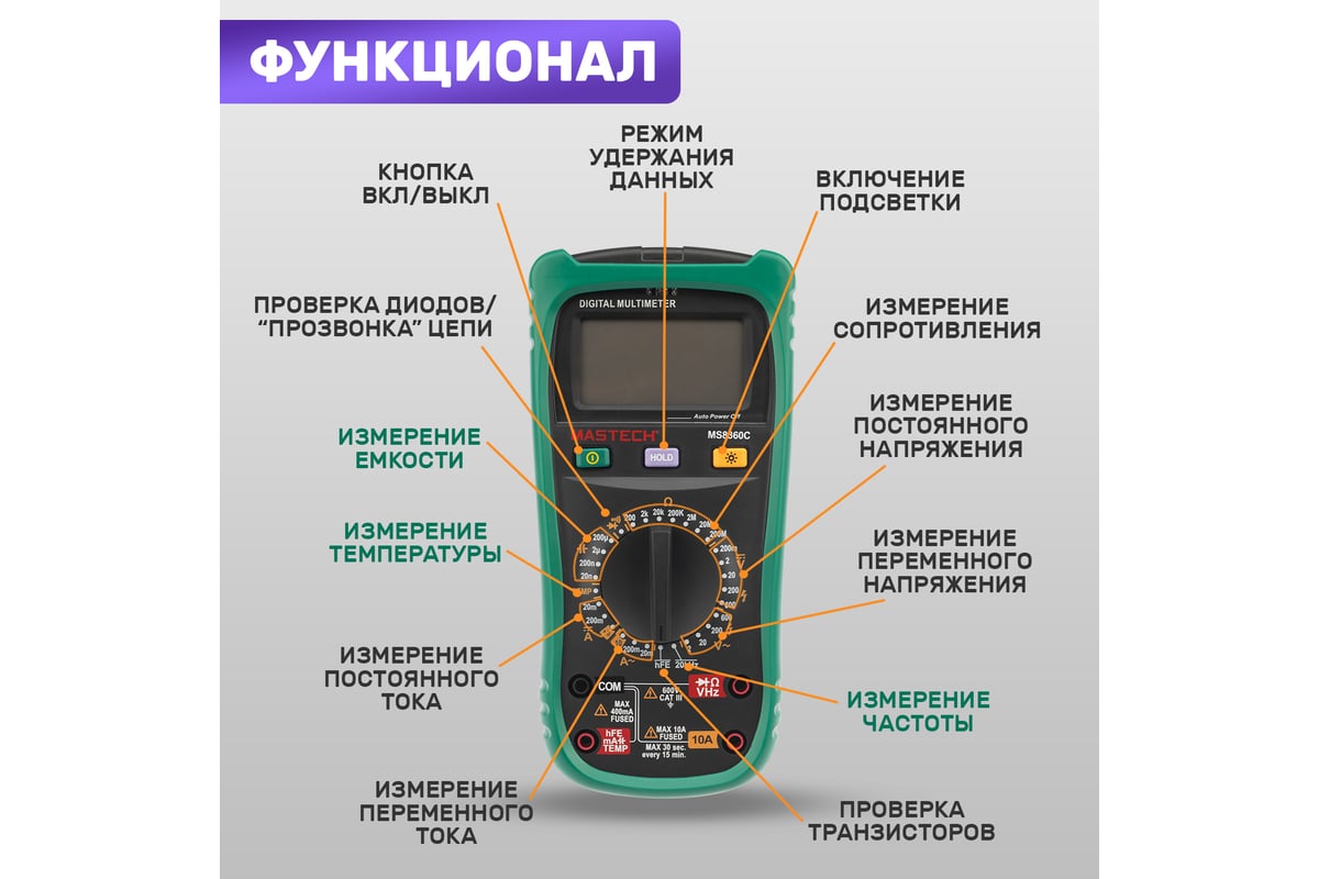 Профессиональный мультиметр Mastech MS8360C 13-2027