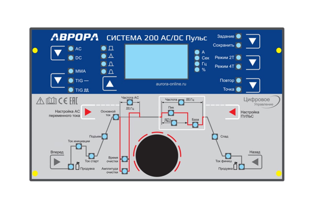 Система 200 AC/DC ПУЛЬС Аврора 23837