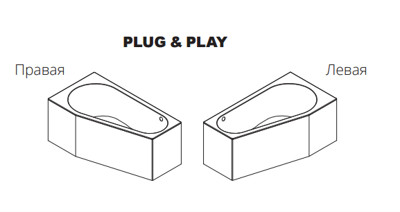 Акриловая ванна Riho Delta Plug & Play 160x80 L, с монолитной панелью