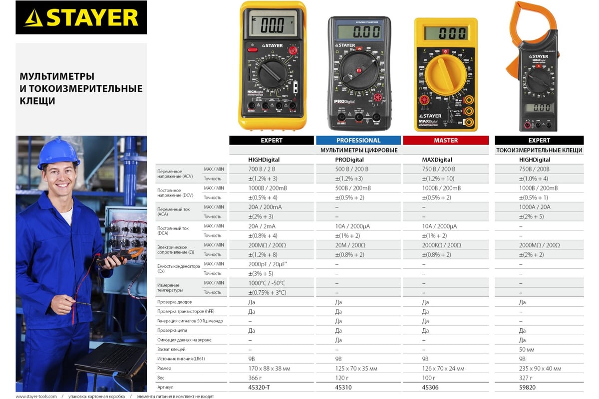 Цифровой мультиметр Stayer MAXDigital 45306