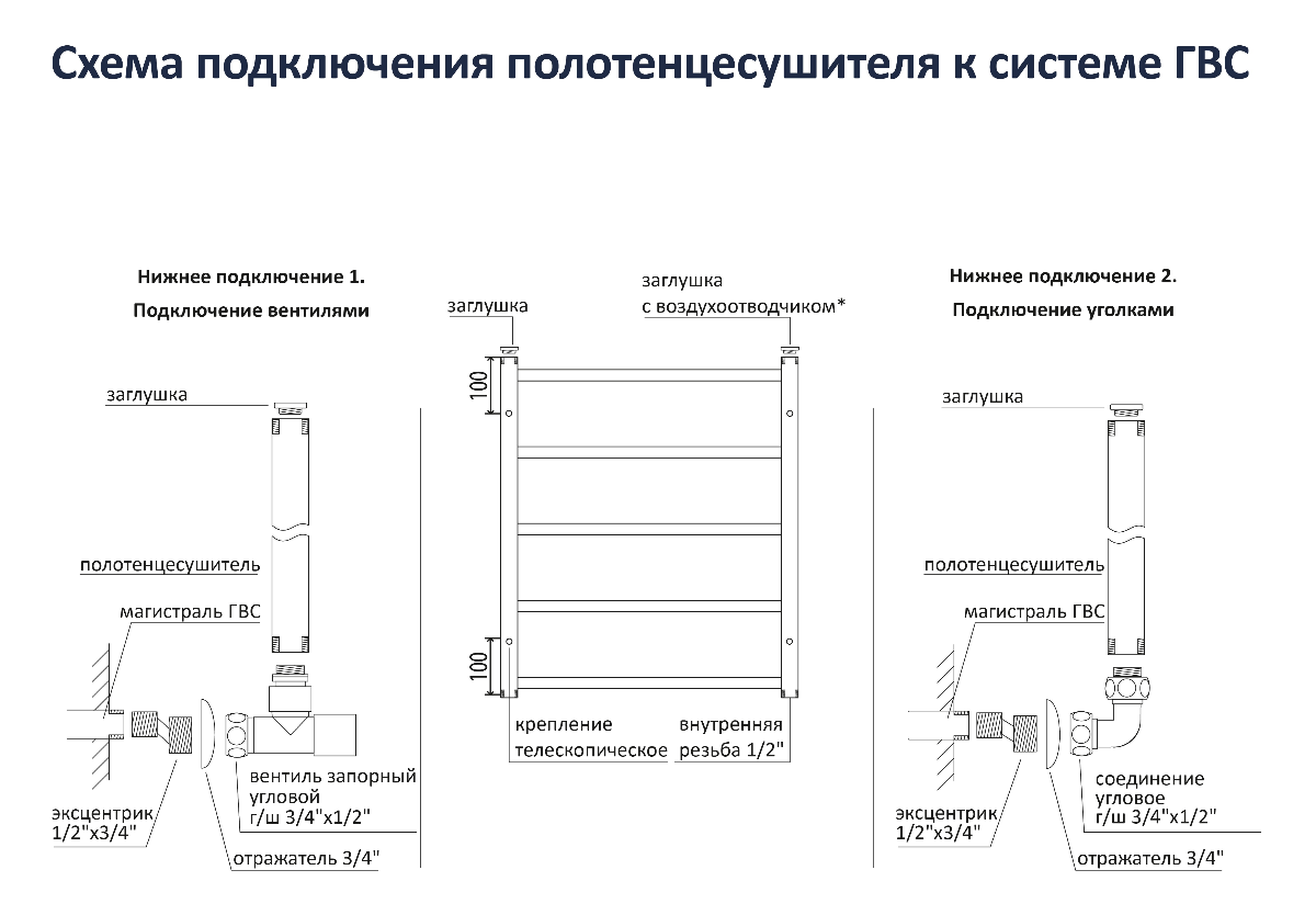 Полотенцесушитель водяной Aquatek Поларис П16 50x110 черный, AQ KO1610BL