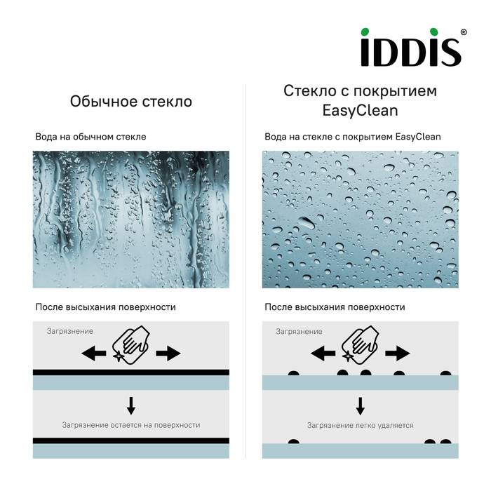 Душевая дверь Iddis Ray RAY6CP8i69 80x195 профиль хром