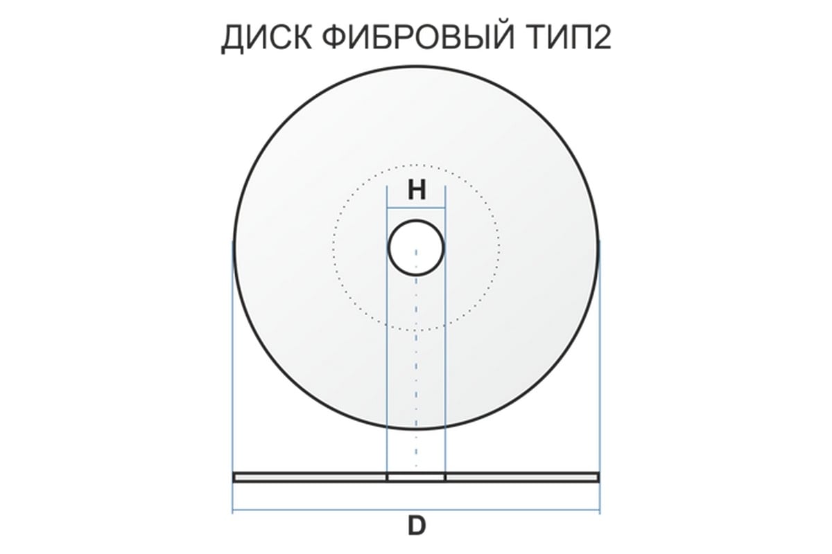Фибровый диск тип 2 150х22.23 мм, A 80, 80 м/с Луга 4603347193440