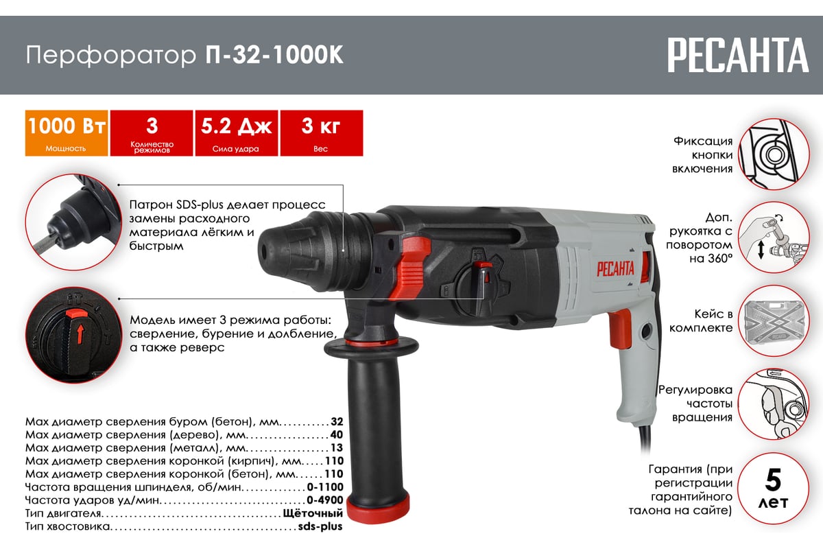 Перфоратор Ресанта П-32-1000К 75/3/3
