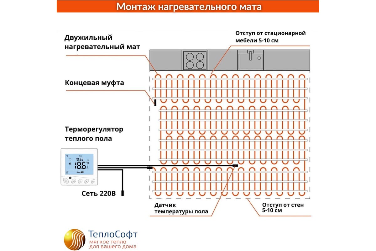 Нагревательный мат ТеплоСофт Профи 5м.кв. 750Вт с wi-f терморегулятором 5750/5
