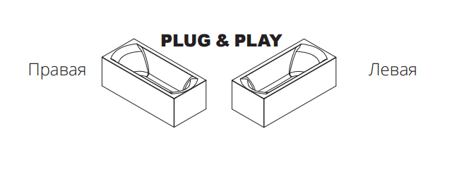 Акриловая ванна Riho Linares Plug&Play 200x90 R с монолитной панелью