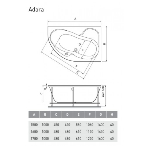 Акриловая ванна Relisan Adara 160x100 см R