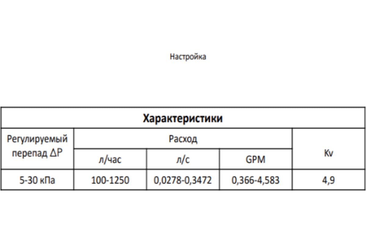 Регулятор перепада давления MVI 5-30 кпа ду20 (3/4") BL.510.05