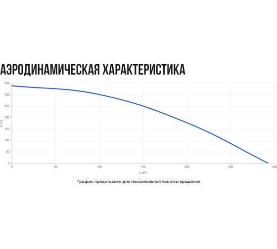 Вентиляционная приточная установка Naveka Node4- 125(50m)/VAC(D190),E3.4 с пультом Z031 УН-00009403