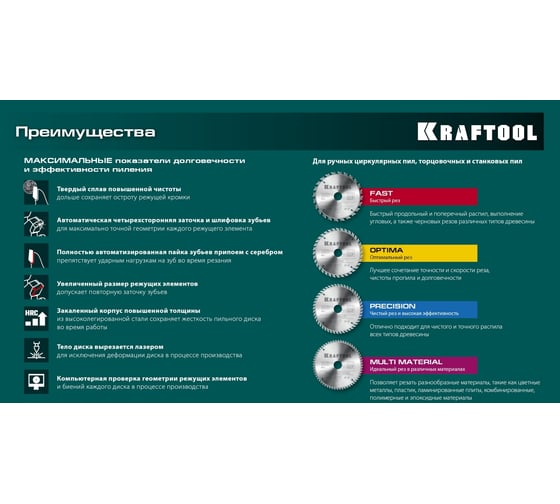 Диск пильный по дереву Kraftool Fast 250x32 мм, 24Т 36950-250-32