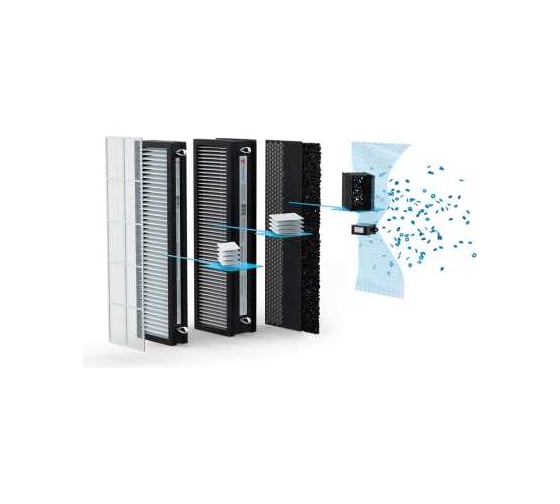 Приточно-очистительный комплекс Royal Clima BREZZA RCB 150 LUX + EH-1000 K/RCB 150 LUX/EH-1000