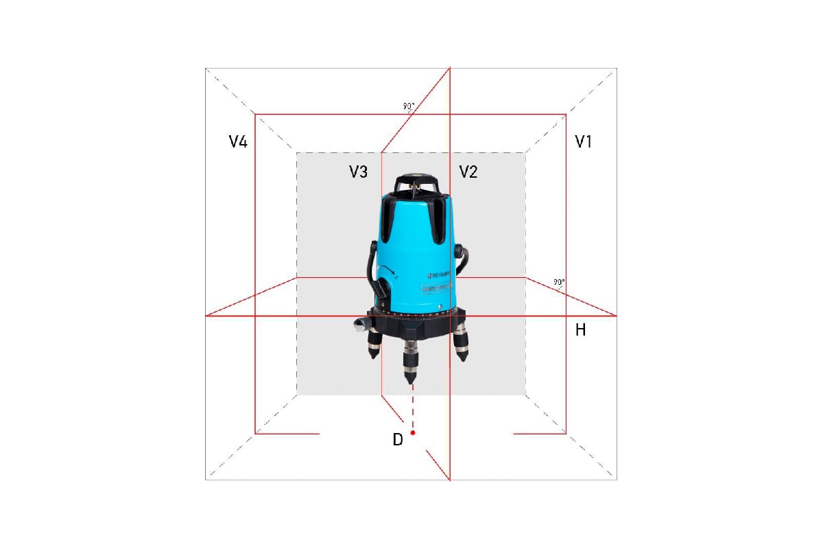Построитель лазерных плоскостей Instrumax CONSTRUCTOR 360 4V IM0122
