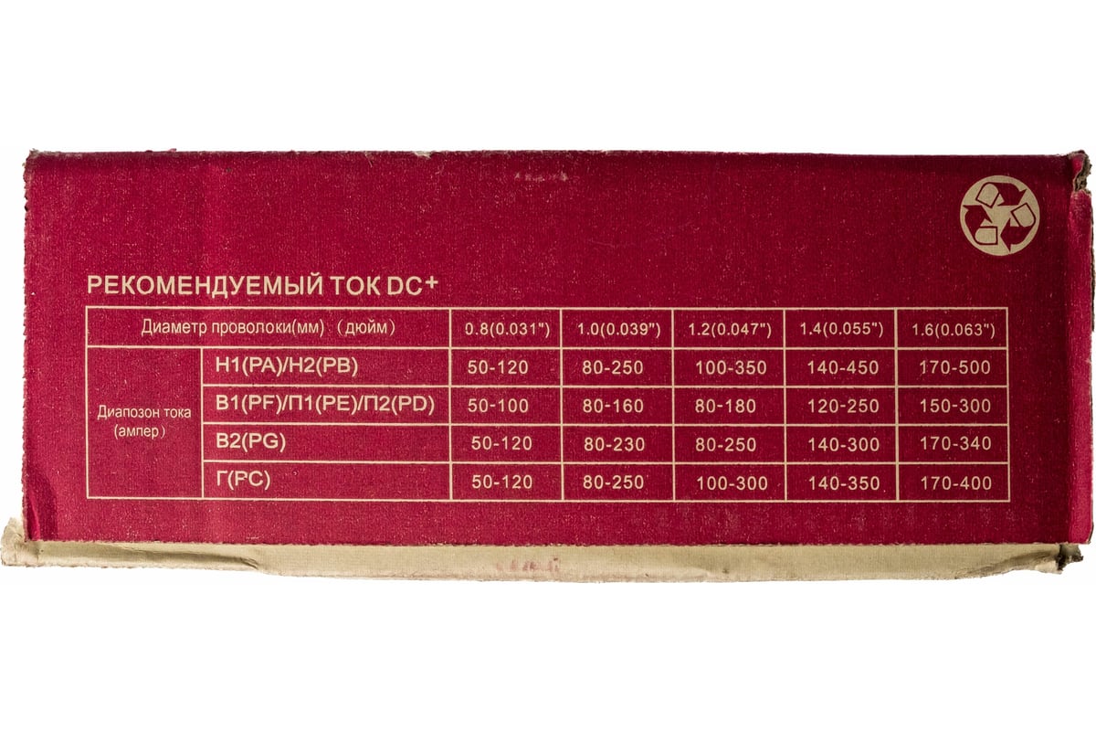 Проволока сварочная омедненная JQ.MG50-6/ER70S-6 1.6 мм, 20 кг GOLDEN BRIDGE 115