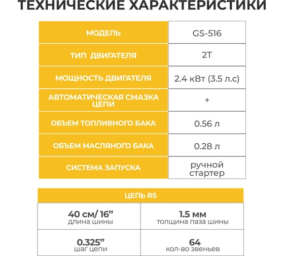 Цепная бензопила Partner For Garden gs 516 ( ШК ) бензиновая 3.5 л 5578