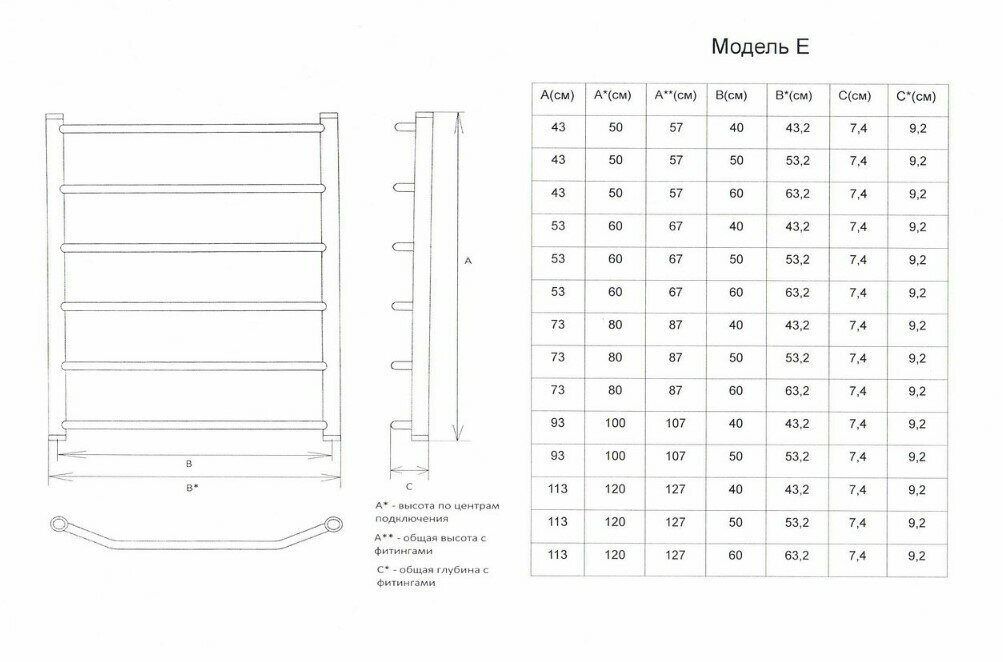 Полотенцесушитель водяной Двин E 1"-1/2" 63x80 черный матовый