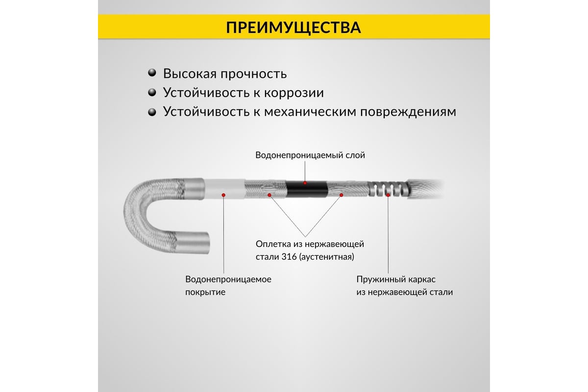 Управляемый видеоэндоскоп iCartool 3.5", 1Мп, 1280X720, 1м, 6мм, 360° IC-V202