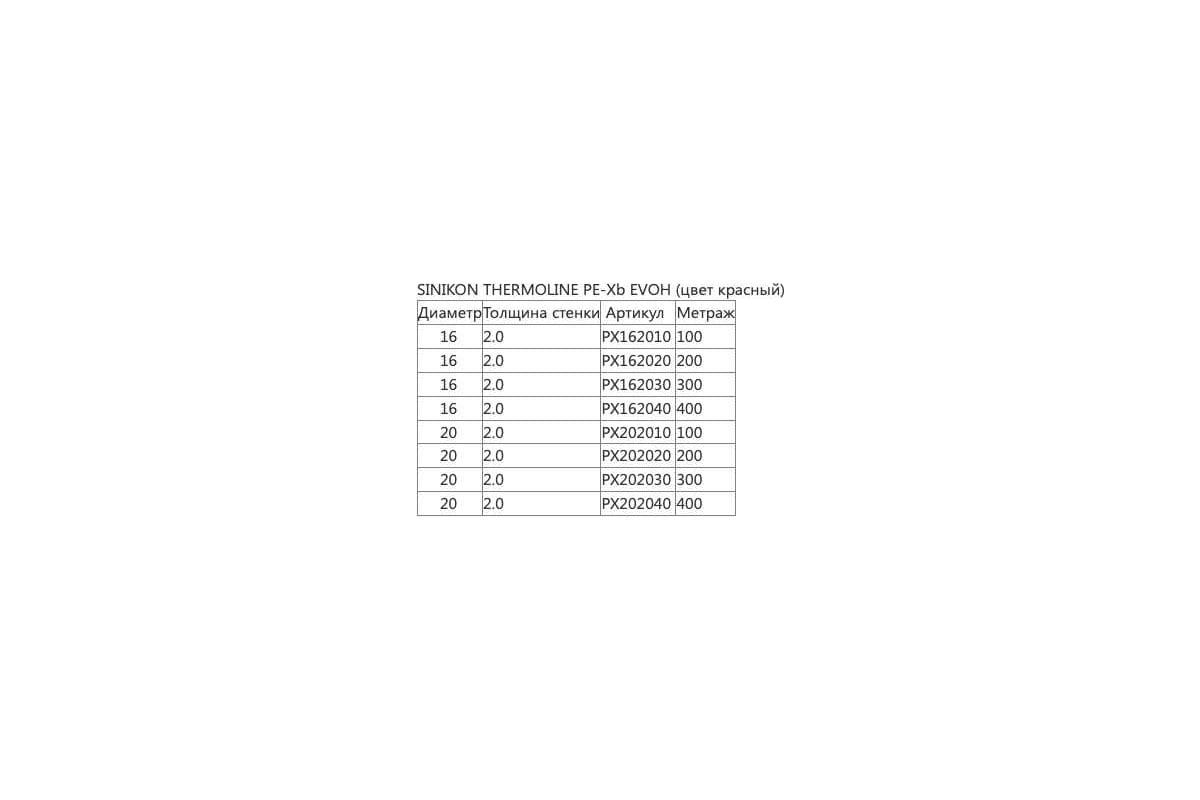 Труба Sinikon THERMOLINE PE-Xb EVOH SDR8/S3.5 16x2.0, 200м PX162020