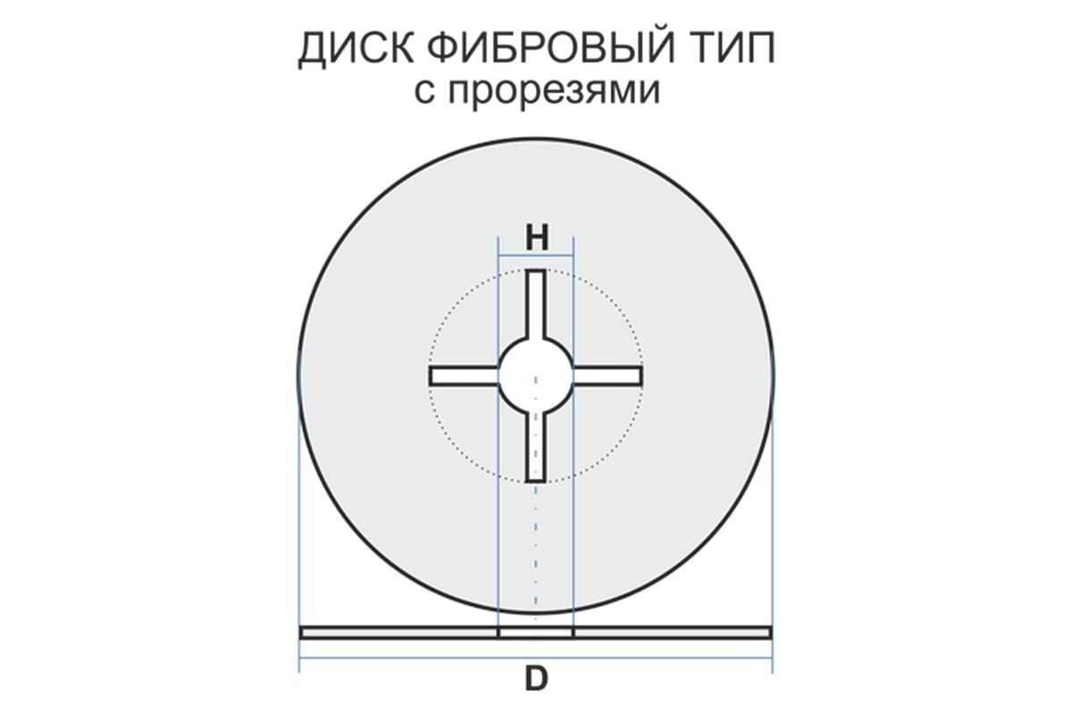 Фибровый диск с прорезями тип 2 180х22.23 мм, A 36, 80 м/с Луга 4603347490860