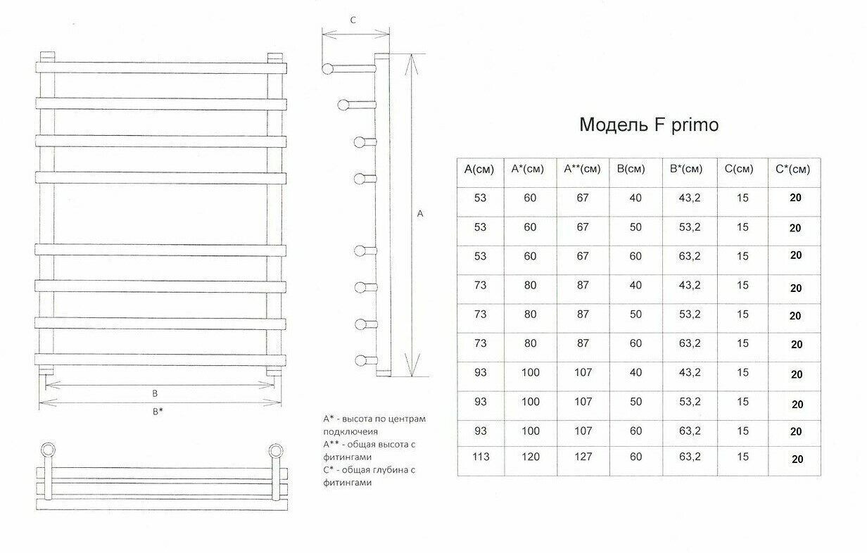 Полотенцесушитель водяной Двин F primo 1"-3/4"-1/2" 53x60 хром